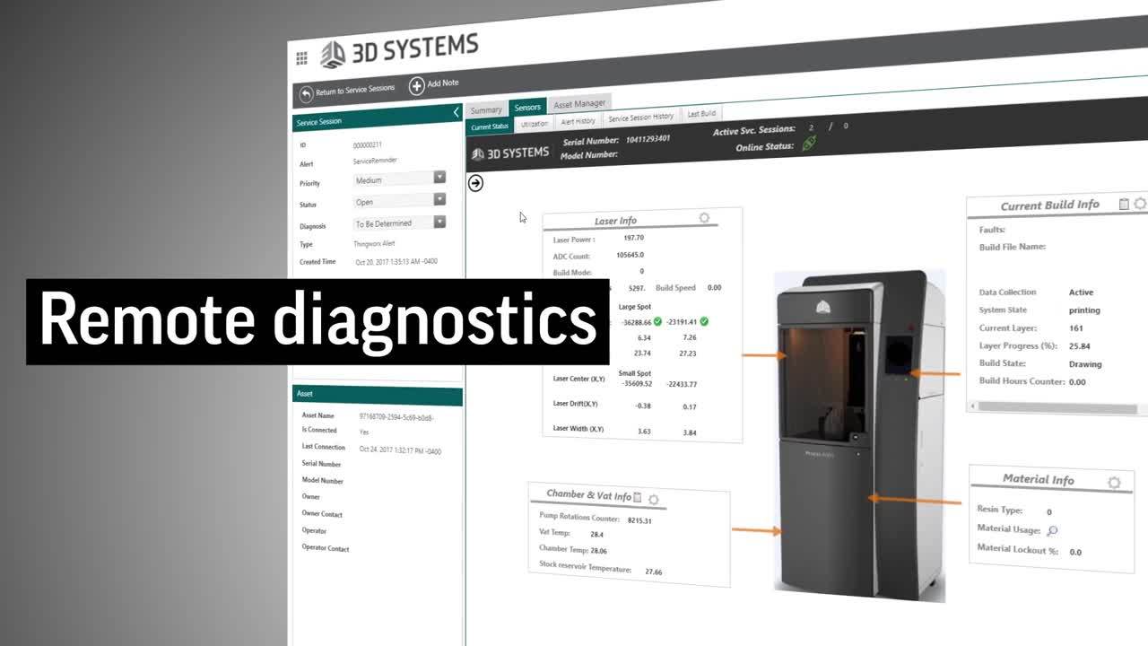 3D Systems 3D Connect



